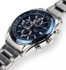 Montre seiko chronograph ssb177p1